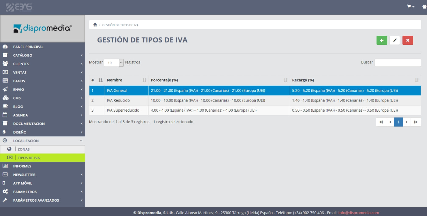 Recargo equivalencia para tienda online